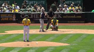 SDN AT OAK - June 18, 2015