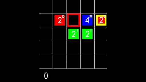 Reinforcement Learning in Action 6: AI Agents in a Turn-Based Game