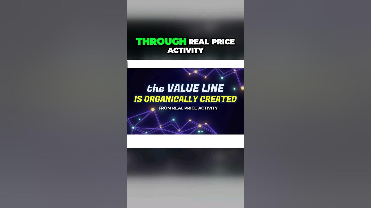 The VALUE LINE Smart Money Concepts YouTube