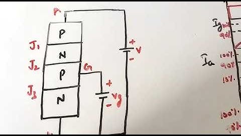 Switching Characteristics of SCR Part 1