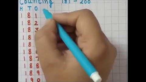 Class-U.K.G, Subject-Mathematics , chapter-2, lecture -3, {counting (181-200)}