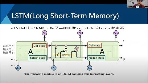 遞迴神經網路進化史 從RNN到BERT（台灣人工智慧小聚）