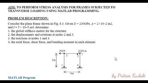Stress analysis for frames subjected to transverse loading using MATLAB Program