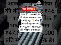 loha sariya update today|| #youtubeshorts #marketing #shorts #shortsfeed #viral @VKNEWS78
