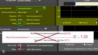 03.Proshow Produсer. Сдвиг по фазе и сдвиг по времени в функциях модификатора 03.Proshow Produсer. Сдвиг по фазе и сдвиг по времени в функциях модификатора