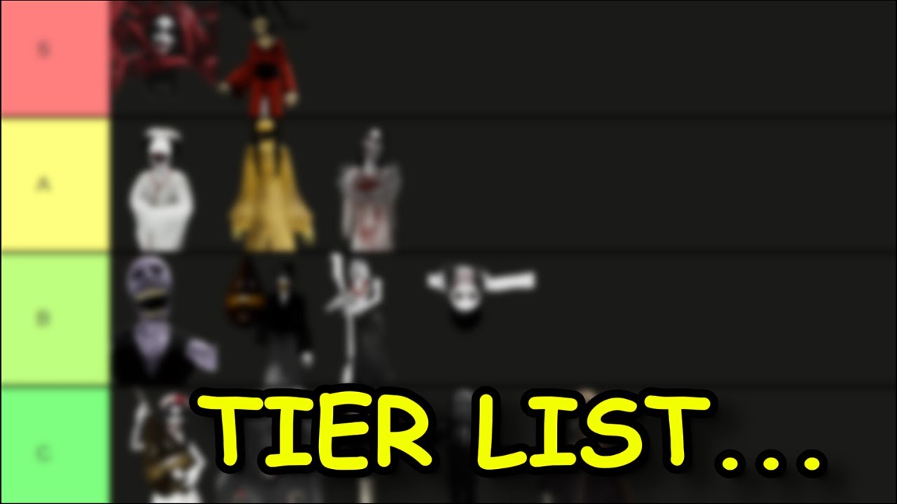 Create a The Mimic Book 2 Chapter 1 Tier List - TierMaker