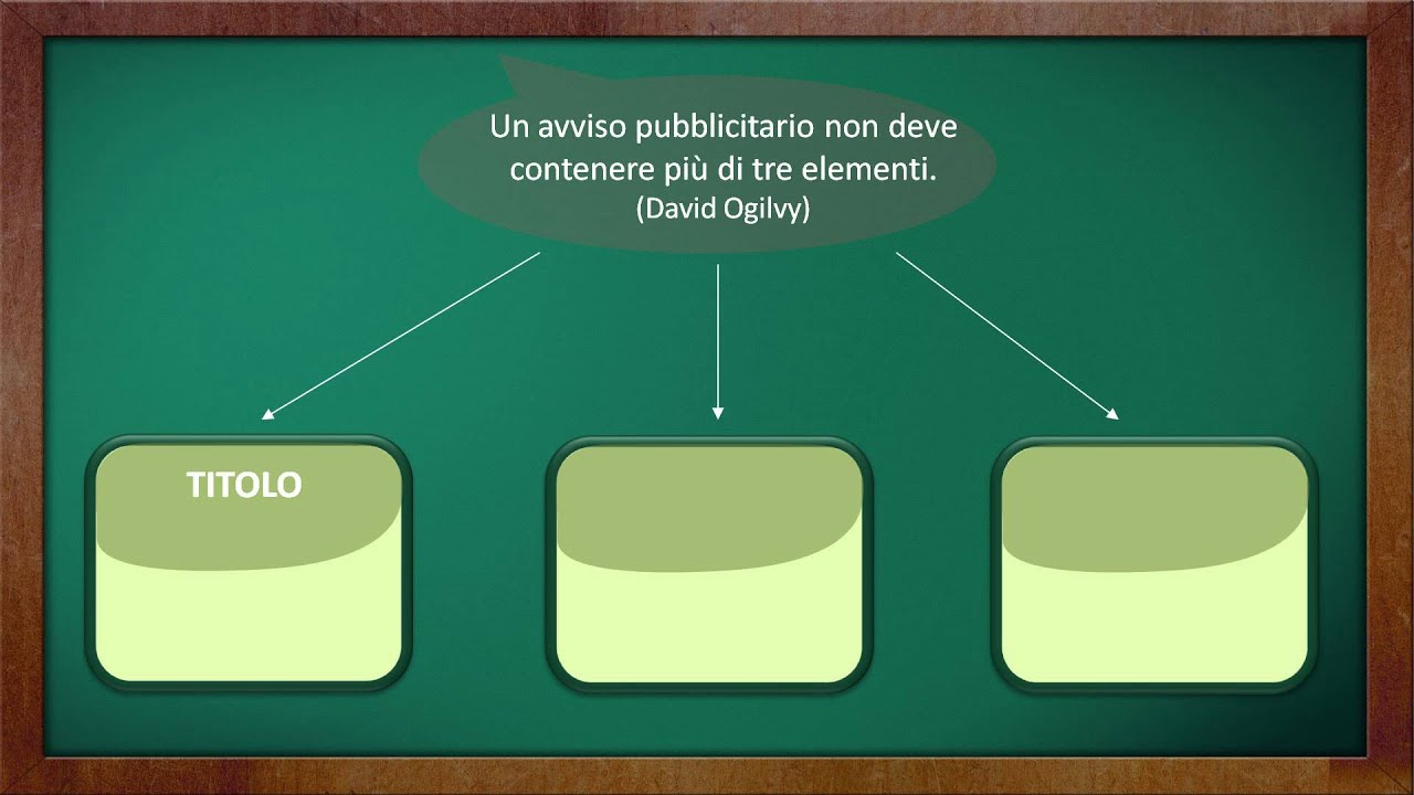 Tutorial come realizzare la copertina di un libro youtube Restaurare un libro