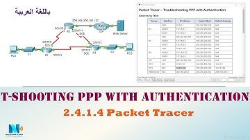 2.4.1.4 Packet Tracer - Troubleshooting PPP with Authentication (عربي) (PPP/HDLC) (PAP/CHAP)