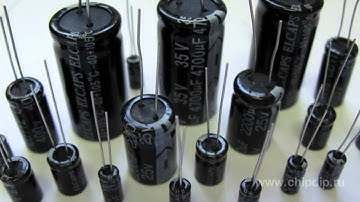 Relative Dielectric Permittivity