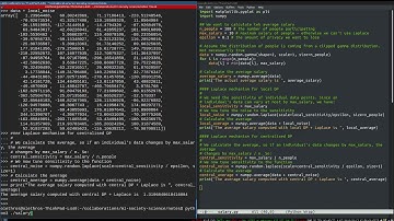 The Laplace mechanism for differential privacy