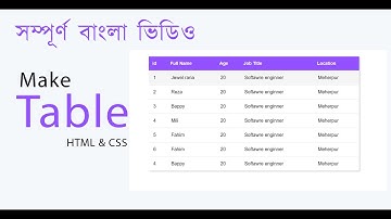 How to create beautiful table with html and css || Styling Table in Css (Bangli)