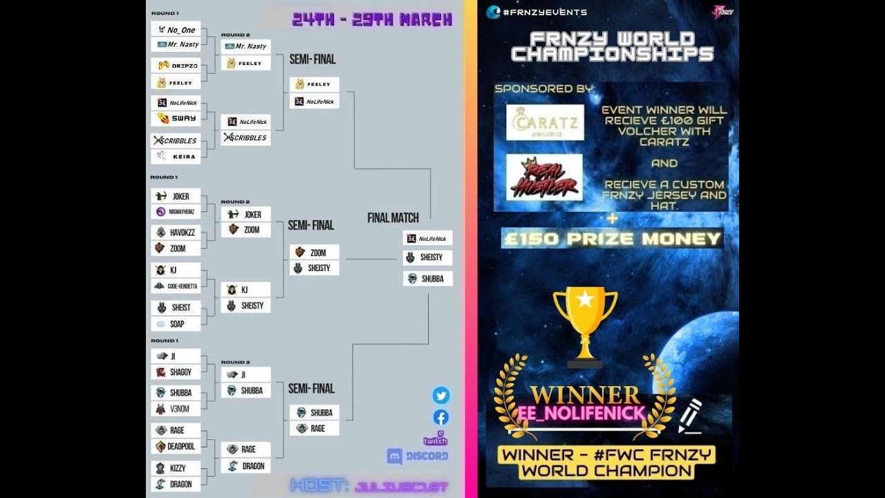 #FWC -SEMI FINALS- RAGE vs SHUBBA - YouTube