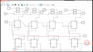 Bàii 2 mạch cộng 4-bit Full Adder song song với các thanh ghi