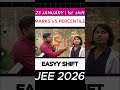 🚀 “Jab Paper Ho Easy Aur Student Ho Super Confident 💯”