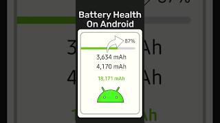 Check Android's Battery Health With This App screenshot 4