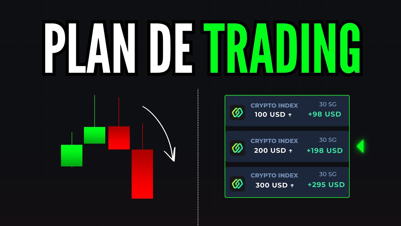 Como Hacer un PLAN de Trading Ganador en 3 Pasos
