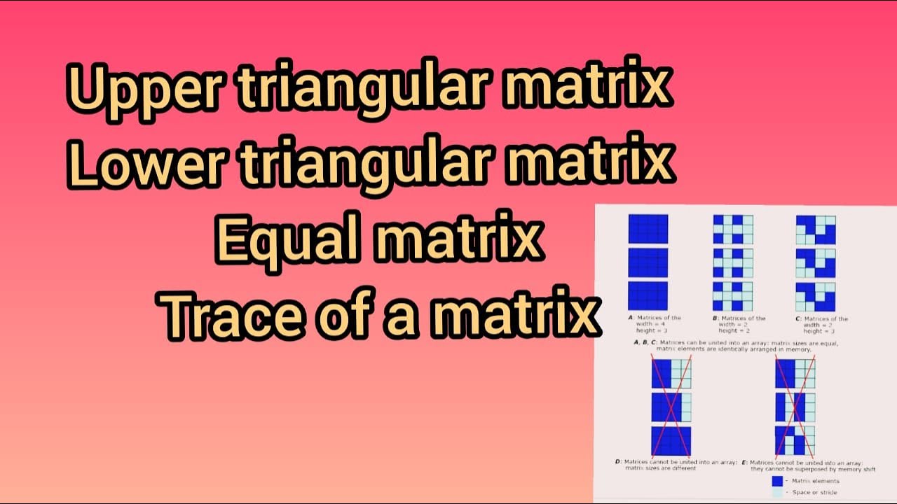 upper triangular matrix/lower triangular matrix/Equal matrix/Trace of a ...