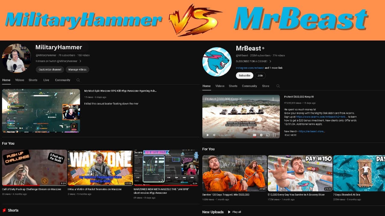 I have more YouTube views per subscriber than MrBeast. Do the math on ...
