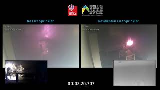 Short Side by Side Sprinkler Demo - 2019
