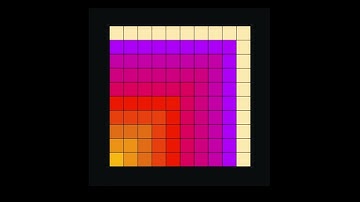 Perfect Squares