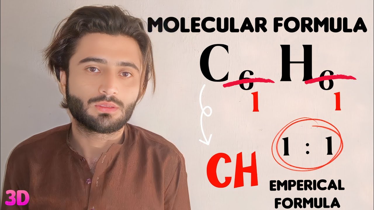 Formula Unit | Molecular Formula | Emperical Formula | Chemistry Introduction
