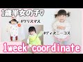 【プチプラ子供服】１歳半女の子の１週間コーディネート。