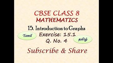 CBSE Class 8 Maths Exercise 15.1 Question 4, Chapter 15, Introduction to Graphs in Tamil, NCERT