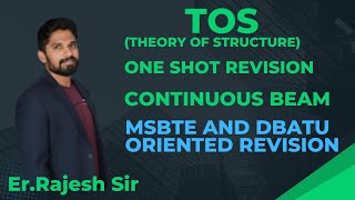 THEORY OF STRUCTURE|REVISION SERIES|LEC NO 4|#msbte #dbatu #tos #civilengineering #concept