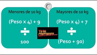 Cálculo de Superficie Corporal | Fórmula de Mosteller | DuBois ¿Cuál es la mejor fórmula?