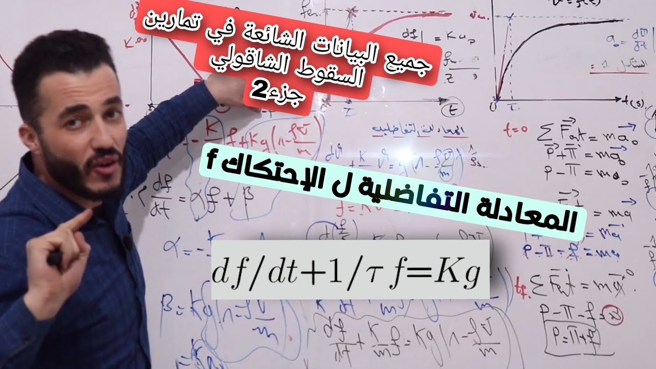 جميع البيانات التي تطرح في تمارين بكالوريا في درس السقوط الشاقولي الحقيقي و الحر || جزء 2
