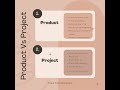 Manual Testing Concepts ✔️ #automation #exam #agiletesting #automationtesting #testng #testing