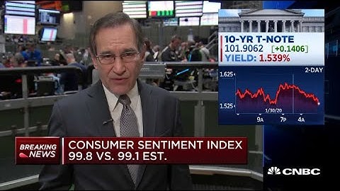 January consumer sentiment jumps to 99.8, vs 99.1 estimated
