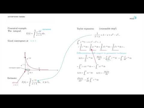 Asymptotics in a complex plane. Asymptotic series as approximations of definite integrals.