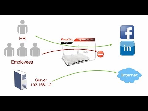 How to Control Internet Access with User Management in DrayTek Routers