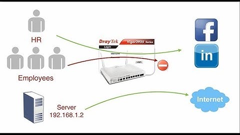 How to Control Internet Access with User Management in DrayTek Routers