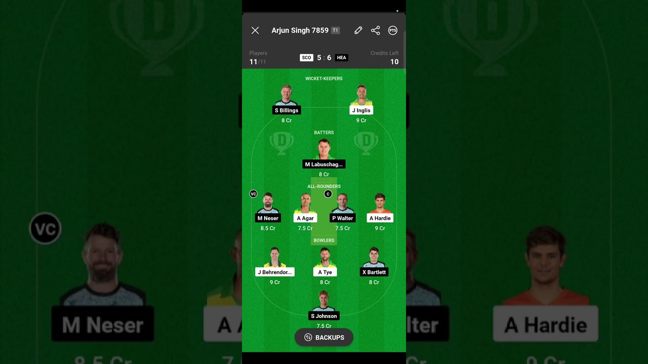 SCO vs HEA Dream11 Prediction, perth scorchers vs brisbane heat Dream11 Team Prediction, BBL 2023-24