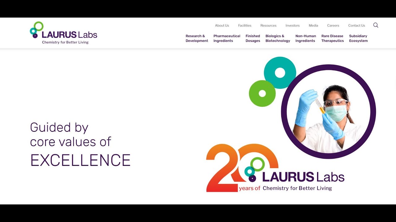 Laurus Labs - Share analysis 