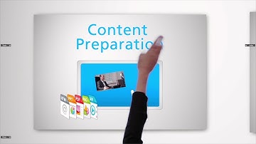 smartPerform - Presentation