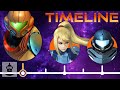 The Metroid Simplified Timeline: From Metroid to Metroid Prime | The Leaderboard