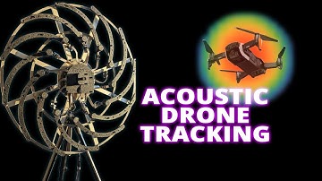 FPV detection with phased microphone array