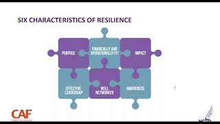 NCVO webinar: Building organisational resilience: Things for small charities to consider