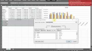Excel, mostrar información de celdas ocultas en una gráfica [Office 2010-] (Intermedio)