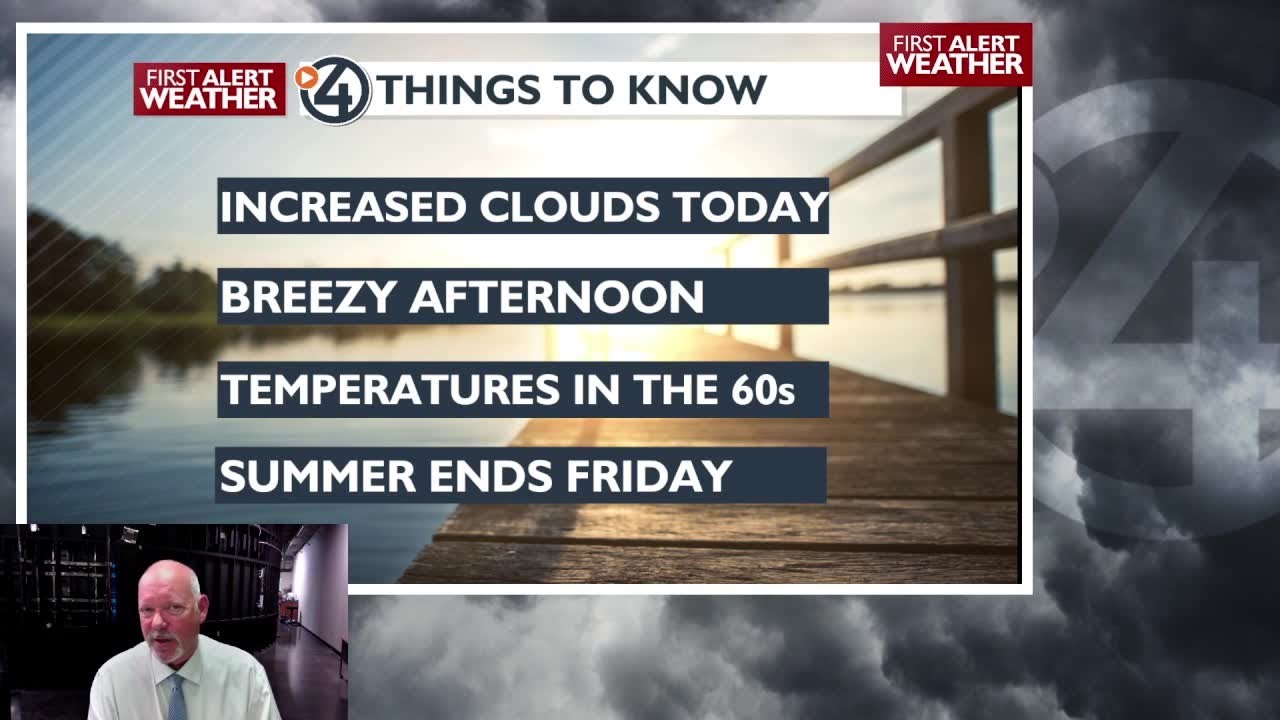 Clouds, Breezy and Cool again Today, Cooler Friday - YouTube