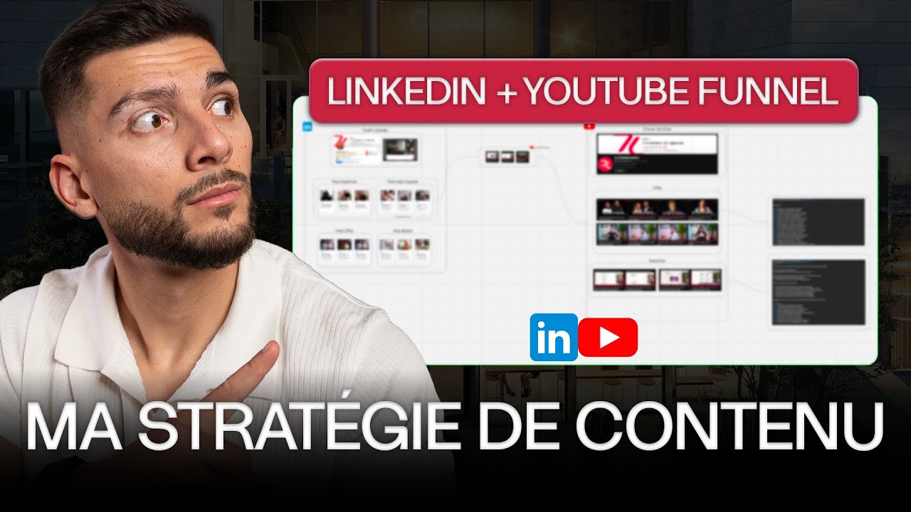 Le Framework LinkedIn + YouTube que toutes les agences devraient copier