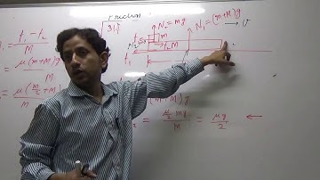 IIT JEE Physics 07 Friction 10 HC Verma Problem no 27 28 29 31 || by Abhishek Kumar Physics