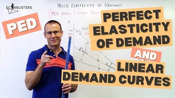 Price Elasticity of Demand and Linear Demand Curves