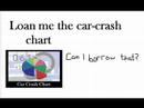Fall Out Boy Misheard Lyrics - Thriller