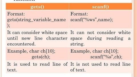 Difference Between scanf() And gets() Input Functions