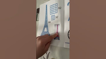 3D pen Eiffel tower (hard)￼