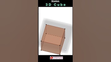 3D Cube #ytshorts #shorts #math #koushik_ke_idea